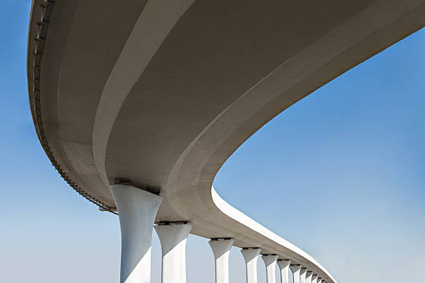 Best Commercial Concrete Services in Sturgis, KY